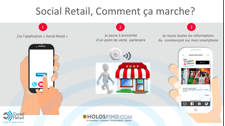 social-retail-how-it-works